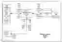 Fig. 01 - System and method for managing user e-book collections