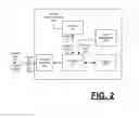 Fig. 03 - System and method for managing user e-book collections