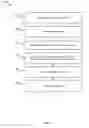 Fig. 06 - Navigation framework for visual analytic displays