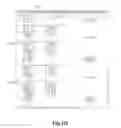 Fig. 22 - System, GUI and method for editing step and repeat operation instructions in a machine vision inspection system