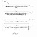 Fig. 05 - Representation and control of the scope of impact in inherited settings