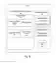 Fig. 19 - Analytic process design