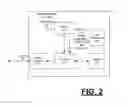 Fig. 03 - Transitioning pages of paginated content displayed by a computing device