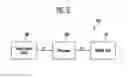 Fig. 03 - MOBILE DEVICE AND METHOD FOR OPERATING THE SAME