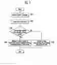 Fig. 05 - MOBILE DEVICE AND METHOD FOR OPERATING THE SAME