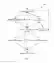 Fig. 08 - Beverage dispensing device with graphical representation of customized beverage selection