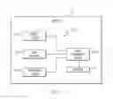 Fig. 02 - Methods and systems for selecting a displayed aircraft approach or departure