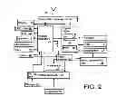 Fig. 03 - SPEED DEPENDENT DISPLAYING OF INFORMATION ITEMS IN A GRAPHICAL USER INTERFACE
