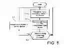 Fig. 05 - SPEED DEPENDENT DISPLAYING OF INFORMATION ITEMS IN A GRAPHICAL USER INTERFACE