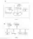 Fig. 09 - Methods and systems for dynamically displaying icons on a user interface for security check and other functions
