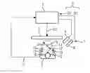 Fig. 01 - INTUITIVE GESTURE CONTROL