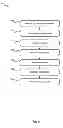 Fig. 09 - Space constrained small format visual analytic labeling