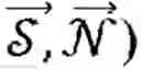 Fig. 02 - Semantic baselining