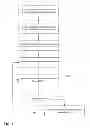 Fig. 07 - System and method having restore operation for updating a medical device