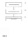 Fig. 09 - System and method having restore operation for updating a medical device