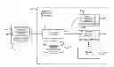 Fig. 01 - User-Influenced Placement of Virtual Machine Instances