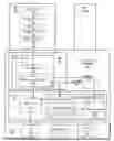 Fig. 01 - Efficient sharing of identical graphics resources by multiple virtual machines using separate host extension processes