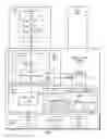 Fig. 02 - Efficient sharing of identical graphics resources by multiple virtual machines using separate host extension processes
