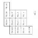 Fig. 02 - Dynamic point to point mobile network including intermediate device aspects system and method