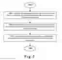 Fig. 08 - Virtual machine deployment planning method and associated apparatus