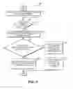 Fig. 06 - Apparatus and method for expedited virtual machine (VM) launch in VM cluster environment
