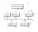 Fig. 01 - Job scheduling optimization based on ratio of stall to active cycles