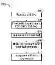 Fig. 01 - System and method for parallel processing using dynamically configurable proactive co-processing cells