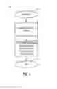 Fig. 02 - Synchronizing multiple threads efficiently