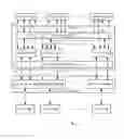 Fig. 01 - Method and architecture for data channel virtualization in an embedded system
