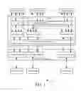 Fig. 02 - Method and architecture for data channel virtualization in an embedded system