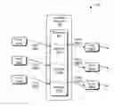 Fig. 01 - User-creatable custom workflows