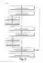Fig. 04 - User-creatable custom workflows