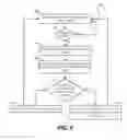 Fig. 07 - Multithreaded event handling using partitioned event de-multiplexers