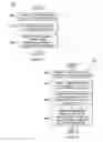 Fig. 03 - Object-oriented class hierarchy for workflow execution targets