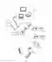 Fig. 07 - IPTV follow me content system and method
