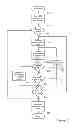 Fig. 04 - SYSTEM AND METHOD FOR CONFIGURING THE REMOTE CONTROL FUNCTIONALITY OF A PORTABLE DEVICE