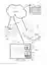 Fig. 04 - Peer-to-Peer Communication Advertising Method