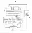 Fig. 01 - Discovery and analytics for episodic downloaded media