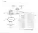 Fig. 03 - Discovery and analytics for episodic downloaded media