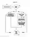 Fig. 08 - Discovery and analytics for episodic downloaded media