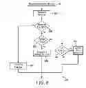 Fig. 09 - METHOD AND APPARATUS FOR NETWORKING MEDIA CONTENT CONSUMPTION STATUS IN A GROUP OF USERS
