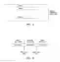Fig. 07 - Communicating primary content streams and secondary content streams including targeted advertising to a remote unit