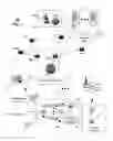 Fig. 02 - System and method for presenting information associated with a media program