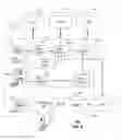 Fig. 03 - System and method for presenting information associated with a media program