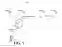 Fig. 02 - Unified content posting