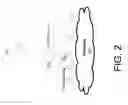 Fig. 03 - Unified content posting
