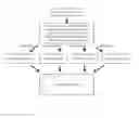 Fig. 05 - Interactive Video