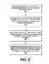 Fig. 05 - SYSTEM AND METHOD FOR DELIVERING EXTENDED MEDIA CONTENT