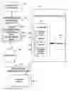 Fig. 01 - System and method for content transmission network selection