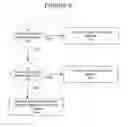 Fig. 06 - System and method for content transmission network selection